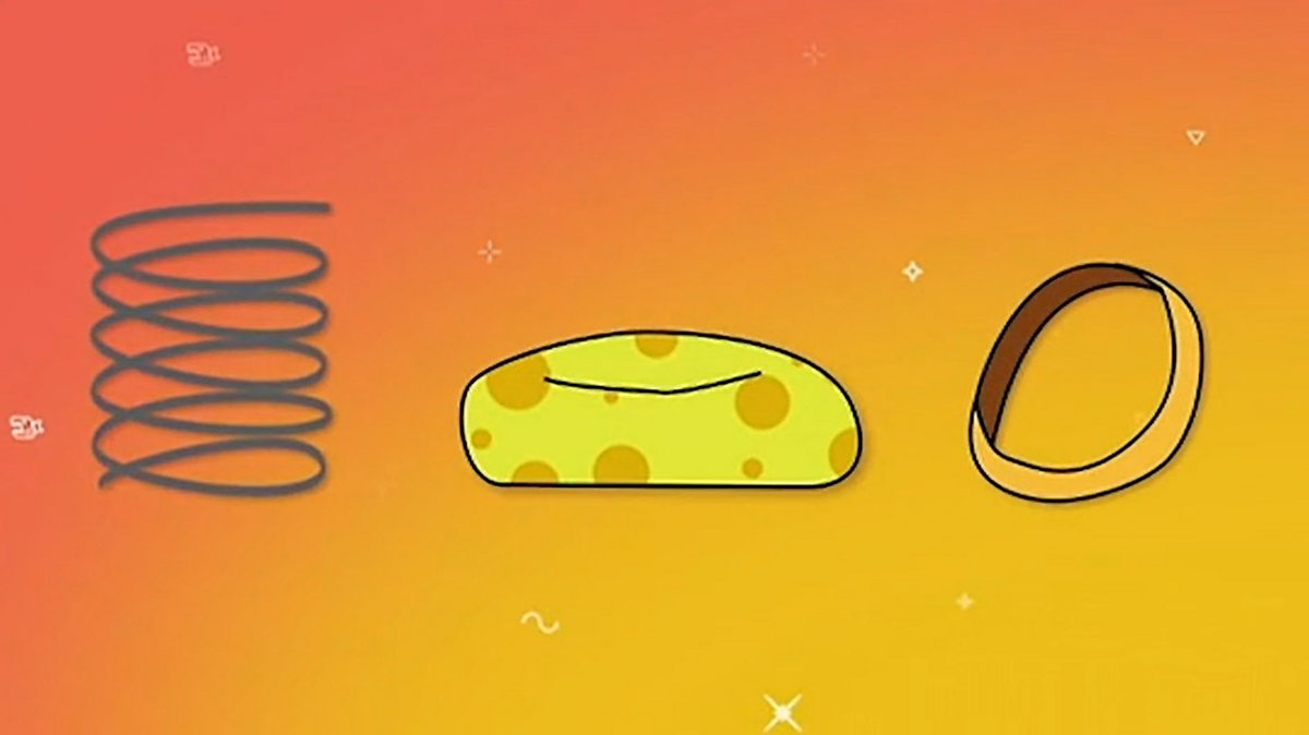 Uses of everyday materials: Changing shape of materials