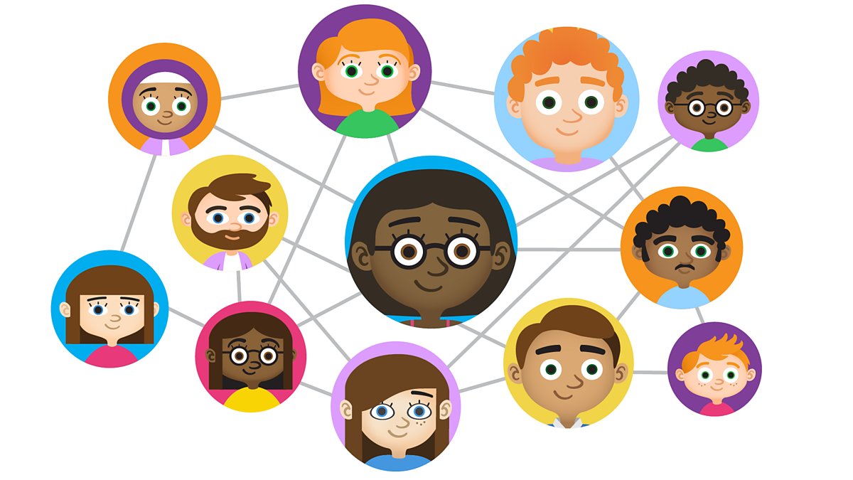 Computer science: Networks