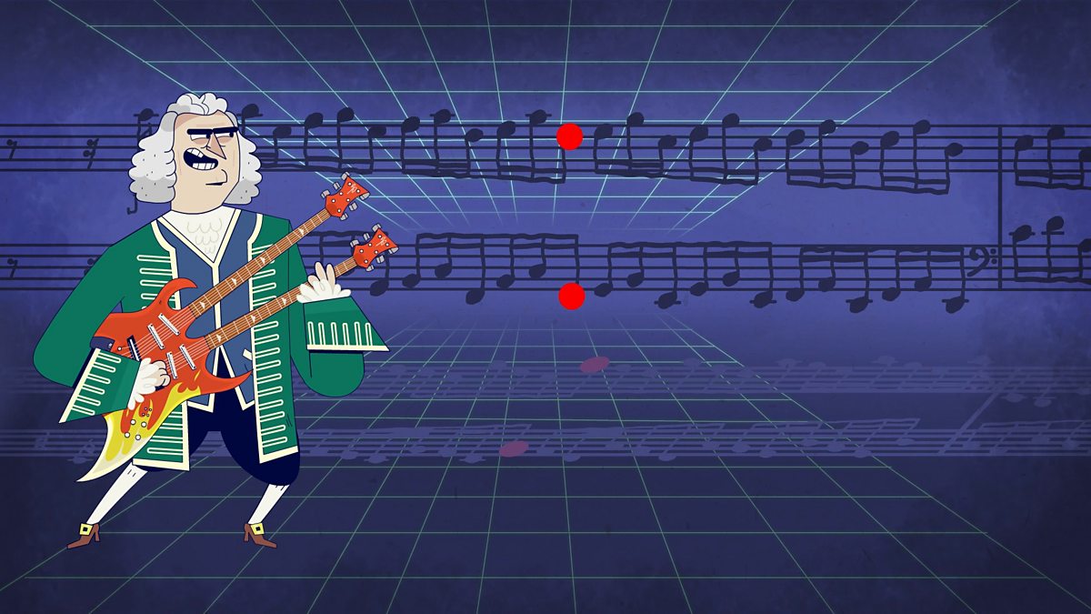 Sounds and Symbols: Developing our music notation skills