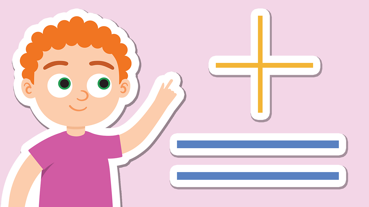 Shapes and movement: What are parallel and perpendicular lines?