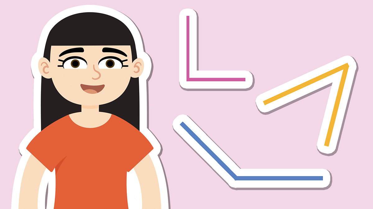 Shapes and movement: Measuring angles 