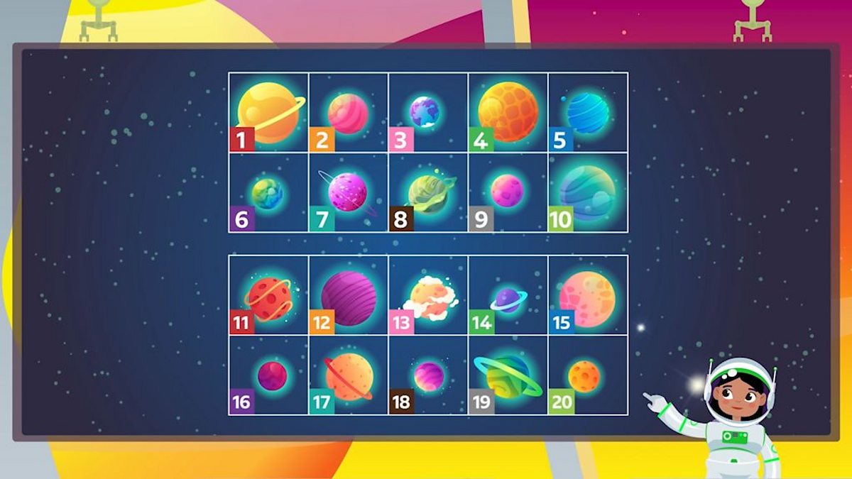 Numerical pattern: How to count to 20