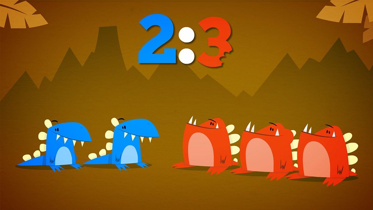 Fractions, percentages and ratio: What is a ratio?