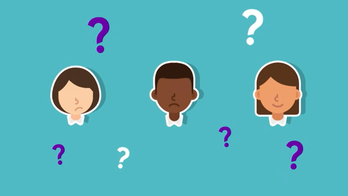 Working scientifically: Asking relevant questions