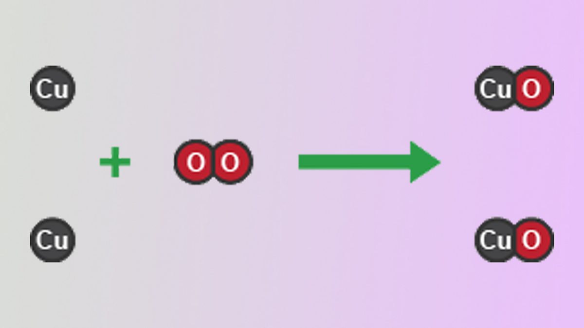 Chemical analysis: Calculating amounts of substances