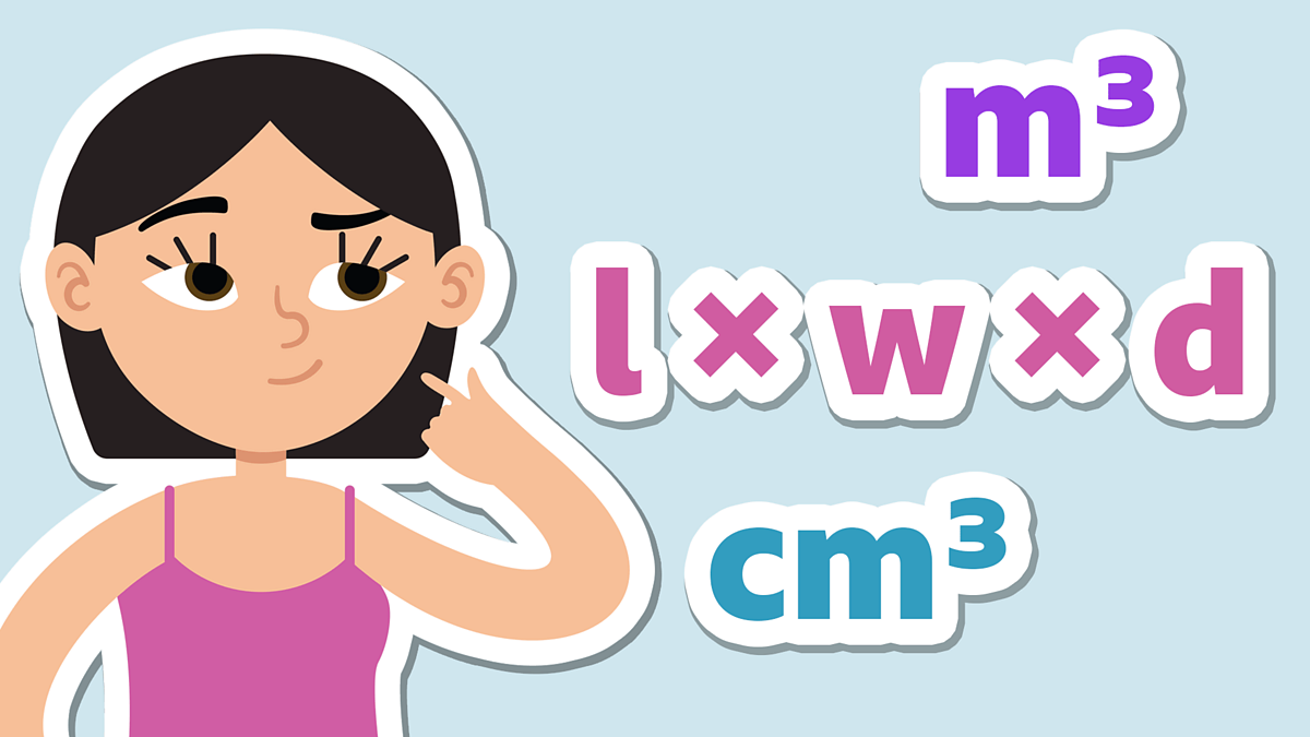 Measurement: What is volume?