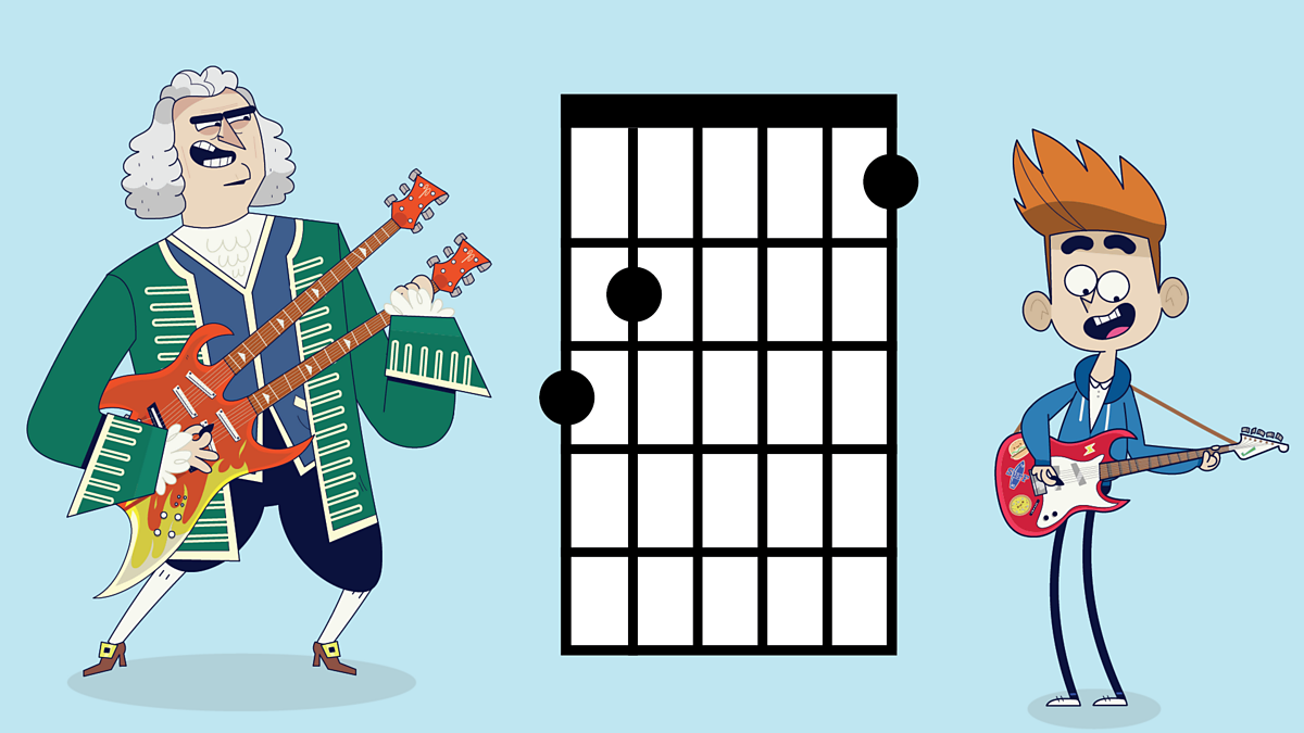 Musical Journeys: Musical journeys: Making music with signs and symbols