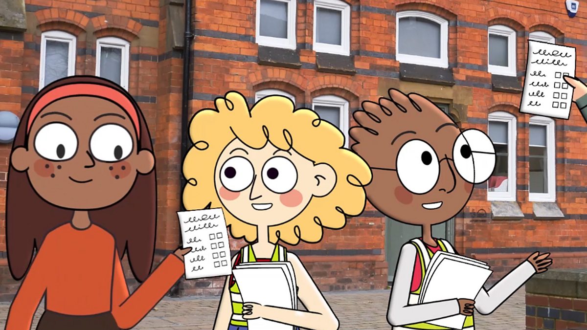 Fieldwork: What can we find out about our school grounds?