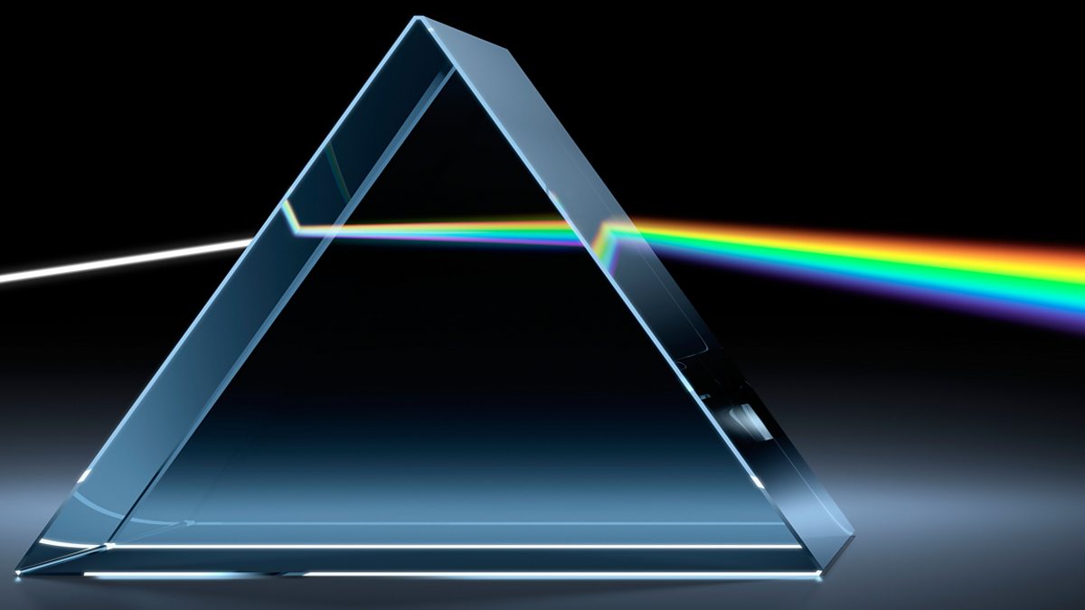 Light: Reflection and refraction of light - CCEA