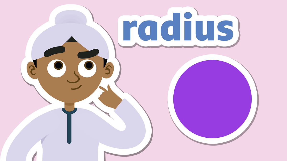 Shapes and movement: What are the parts of a circle?