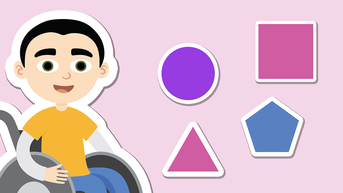 Shapes and movement: How to identify different 2D shapes