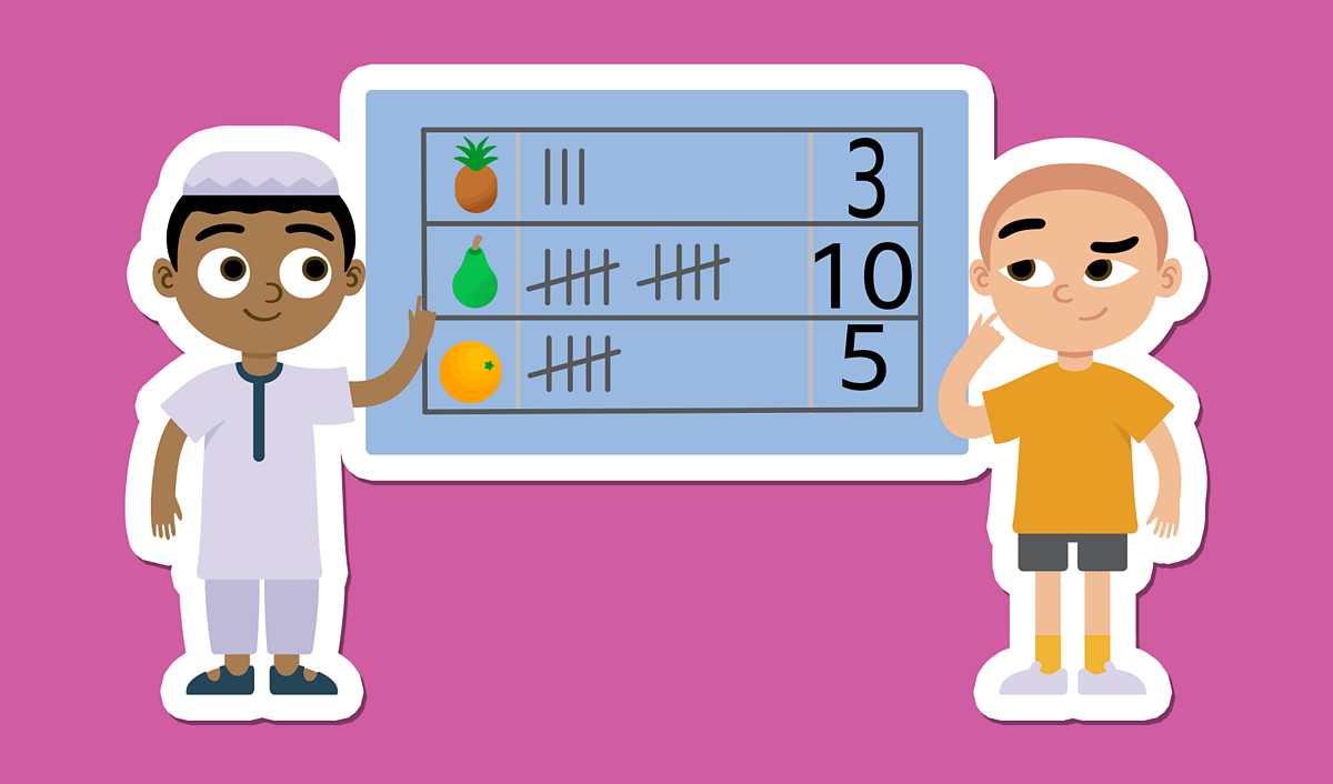 Handling data: How to use simple data tables