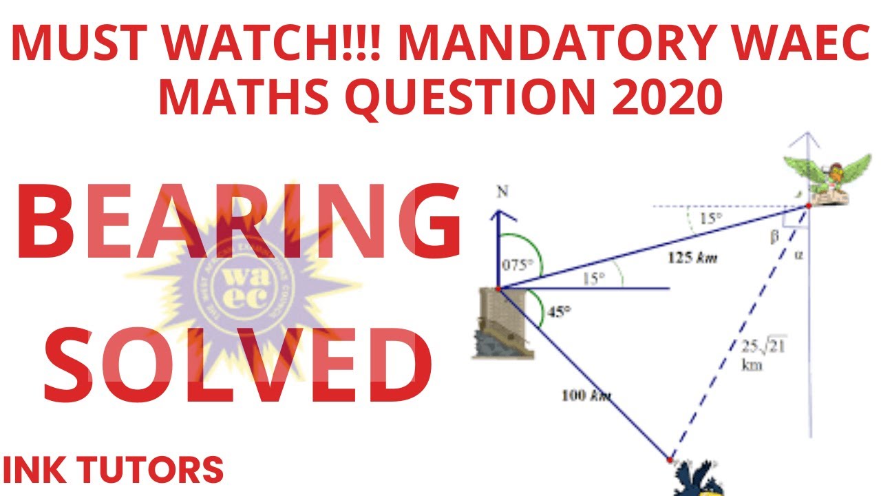 WAEC MATHS QUESTION 2020.WAEC maths past questions(BEARING).WAEC MATHS ON BEARING.WASSCE MATHS