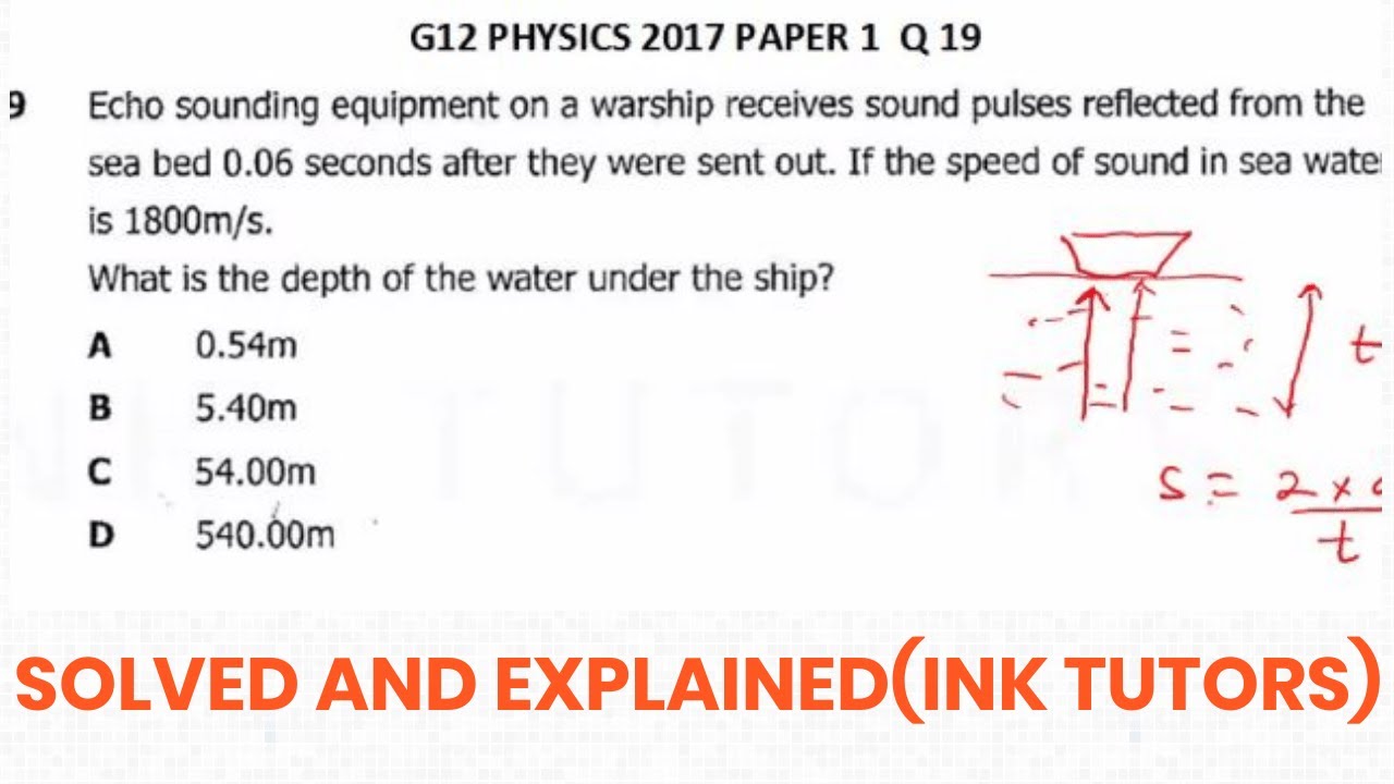 ECZ PHYSICS GRADE 12 PAPER 19 QUESTION AND ANSWERS(ECZ PHYSICS PAST PAPERS AND ANSWERS