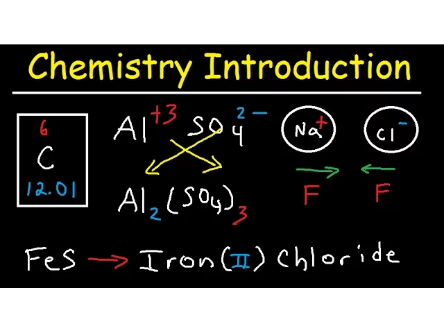 Intro to Chemistry, Basic Concepts - Periodic Table, Elements, Metric System & Unit Conversion