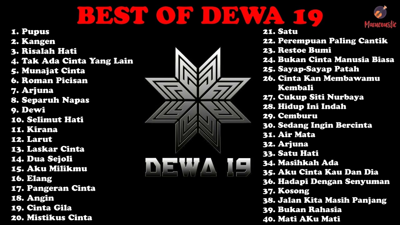 Dewa 19 - Best of Dewa 19