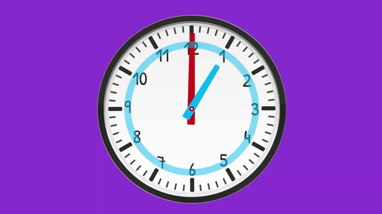 Telling Time using Analog Clocks.