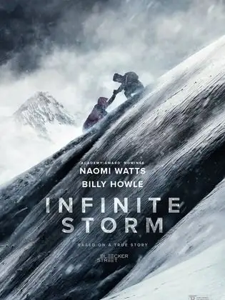 Infinite Storm (2022) poster