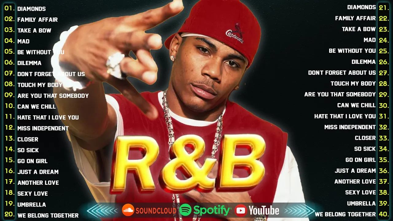 Top R&B Songs 2025 🎶 Usher, Ne Yo, Nelly, Akon, Mary J. Blige