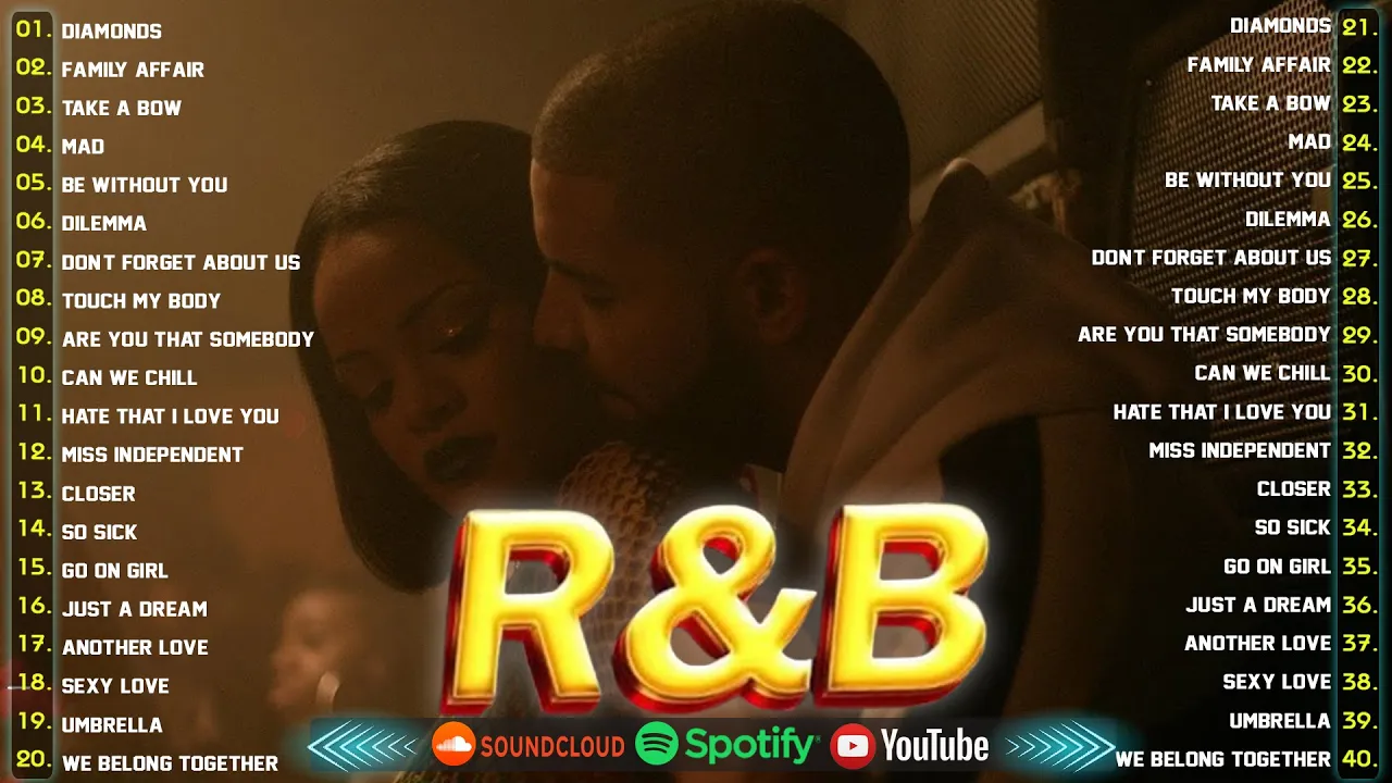 Best of R&B Classics 90s & 2000s ~ Old School R&B Music Ever 🎶 Beyonce, Akon, Ice Spice, Ne- Yo