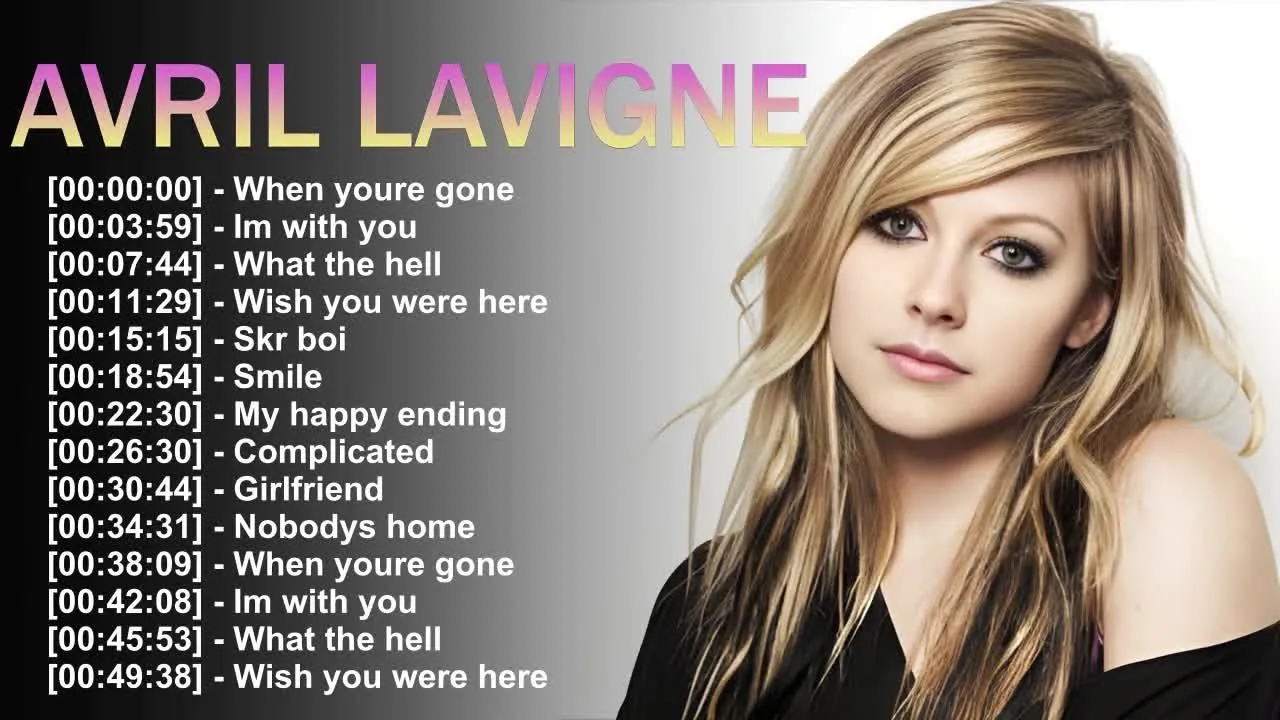 🎤 Avril Lavigne – Pop Punk Queen | Relive the Energy of Early 2000s Anthems! 🎶🔥