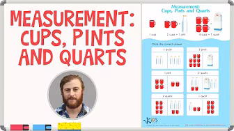 1ST GRADE MEASUREMENTS