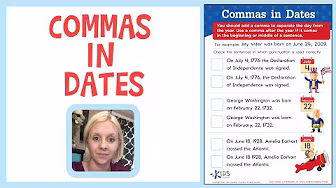 Commas in Dates - Learn Punctuation | Grammar for 3rd Grade | Kids Academy