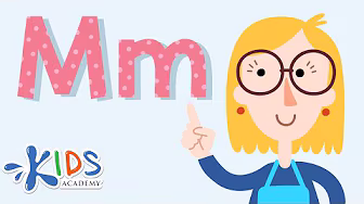 Learn Letter C | English Alphabet | Kids Academy | Pre-kindergarten-S1E5