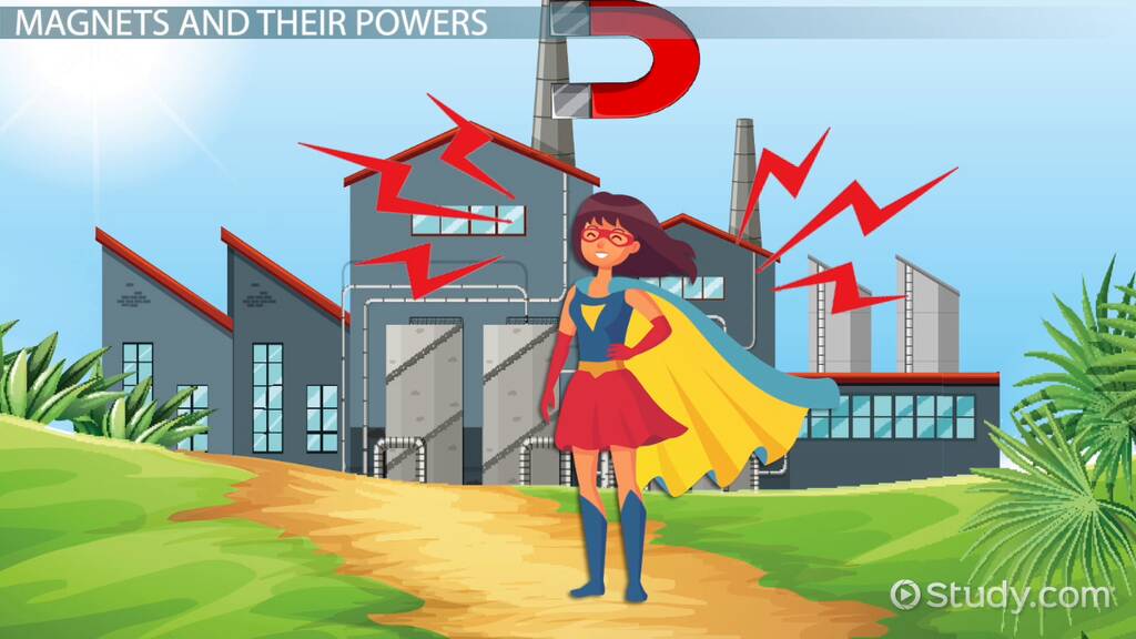 Properties of Magnets: Lesson for Kids