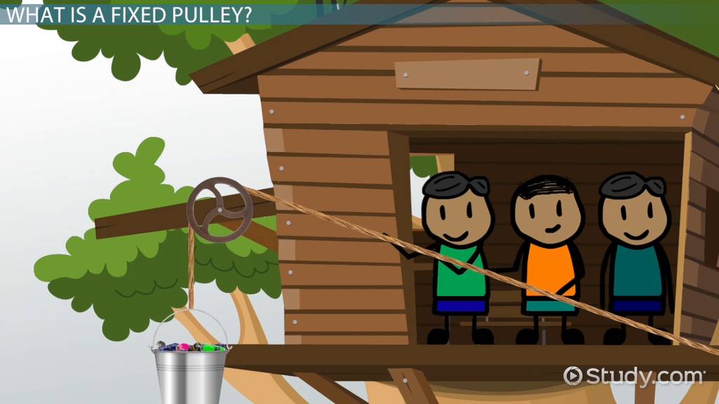 Fixed Pulley Definition: Lesson for Kids
