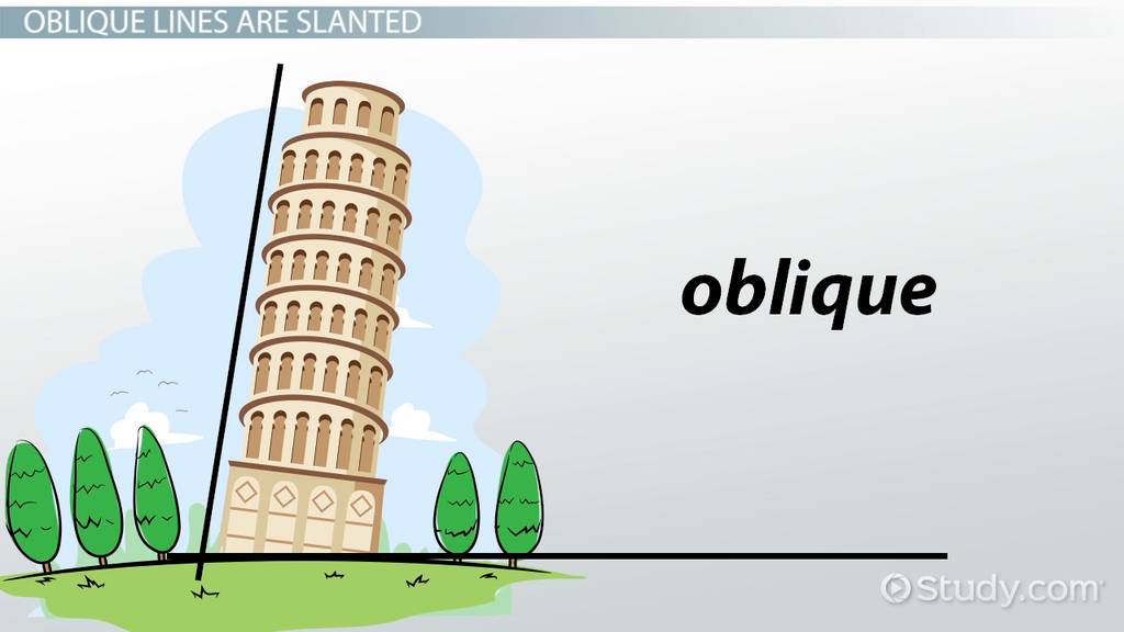 What is an Oblique Line?