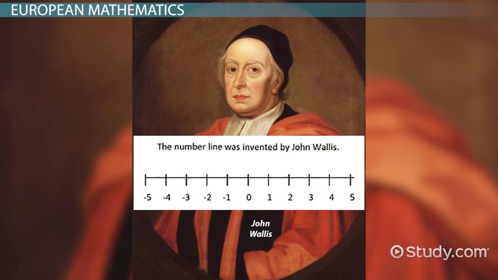 History of Negative Numbers | Invention & Uses
