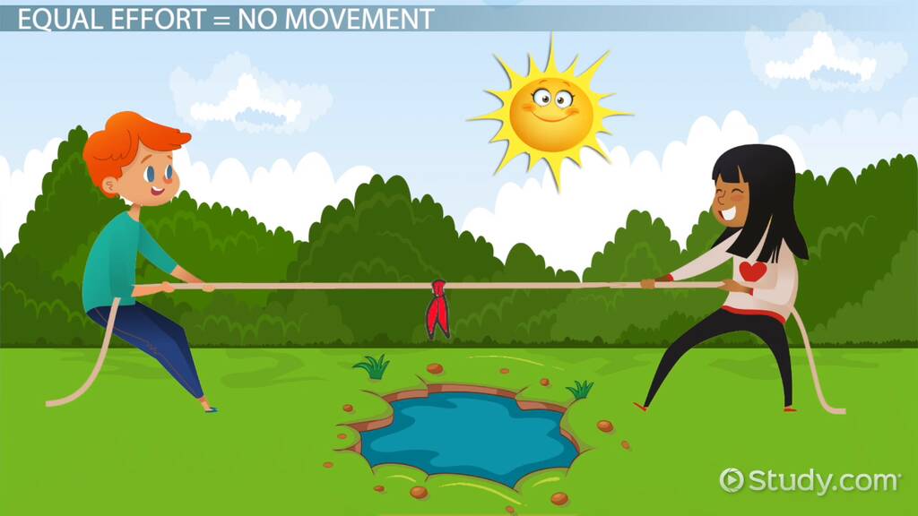 Zero Pair in Math | Definition & Examples