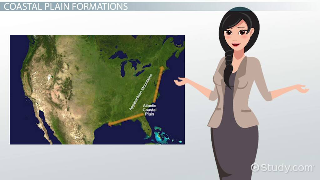 Atlantic Coastal Plain Lesson for Kids