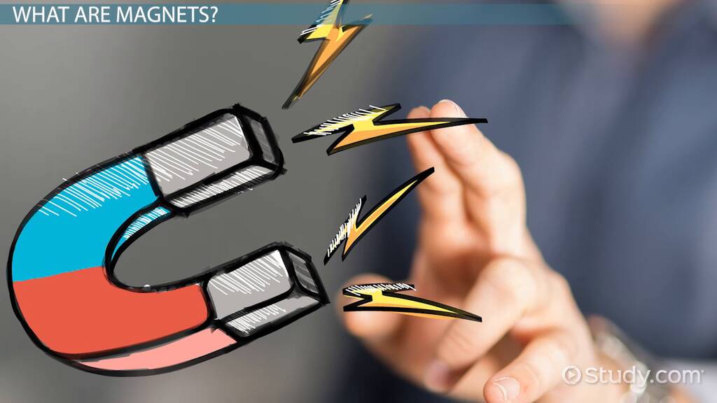 How Are Magnets Made? - Lesson for Kids