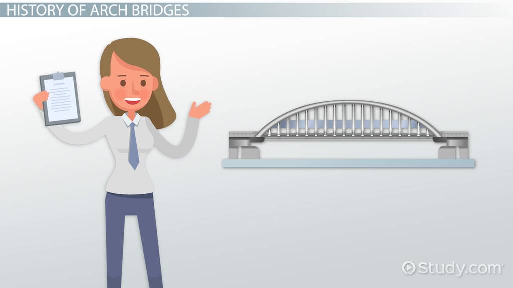 Arch Bridge Facts: Lesson for Kids