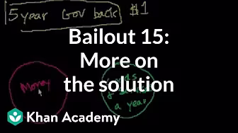 Banking 1 | Money, banking and central banks  | Finance & Capital Markets | Khan Academy-S1E21