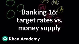 Banking 16: Why target rates vs. money supply