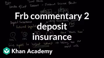 FRB Commentary 2: Deposit Insurance