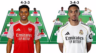 ARSENAL VS REAL MADRID | Head to Head Potential starting lineup With transfers 2025/2026