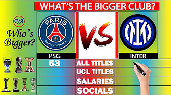 PSG vs Inter: Clubs Comparison