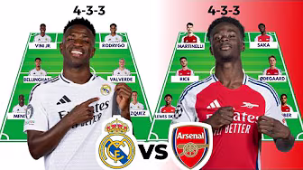 REAL MADRID VS ARSENAL | Head to Head Potential starting lineup UEFA CHAMPIONS LEAGUE |  2024/25