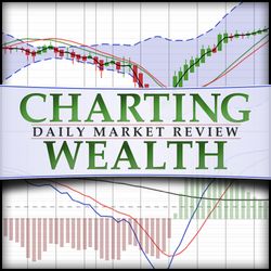 How to Chart Bitcoin