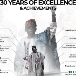 My Story With Tinubu