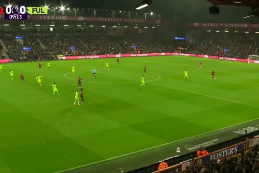 AFC Bournemouth VS Fulham Highlight