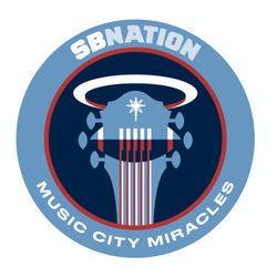 Recapping the Titans 2023 NFL Draft