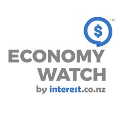 Indicators coming in weak