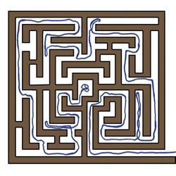 The Labyrinth and the Thread