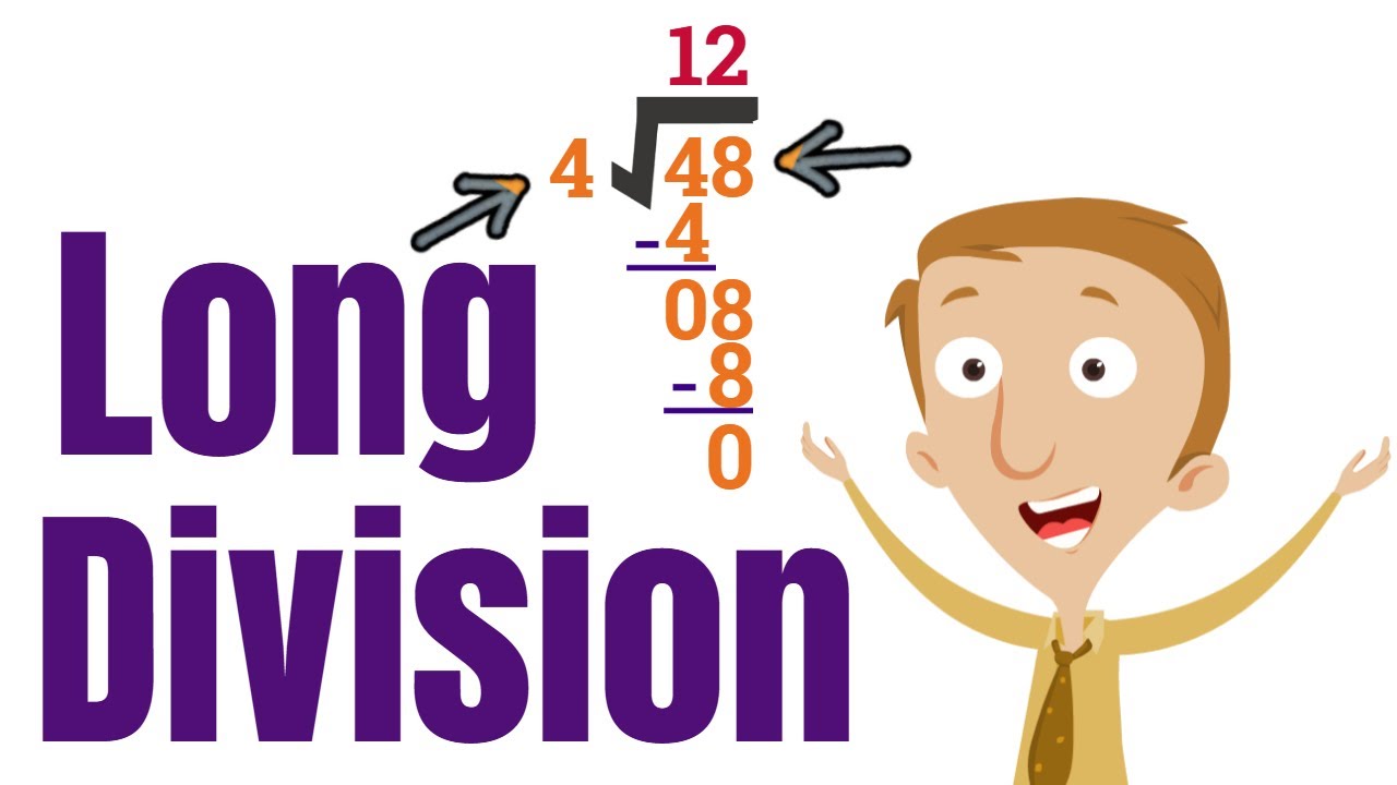 Long Division for Kids | Homeschool Pop