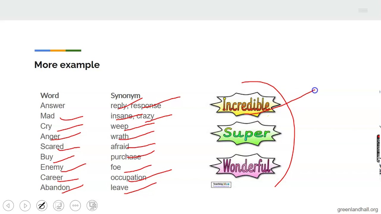 Synonyms and Antonyms